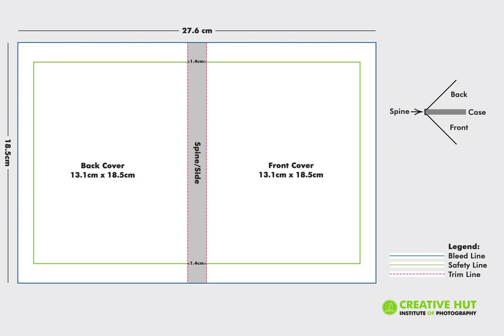 Create A DVD Cover DVD Sticker In Adobe Indesign Creative Hut